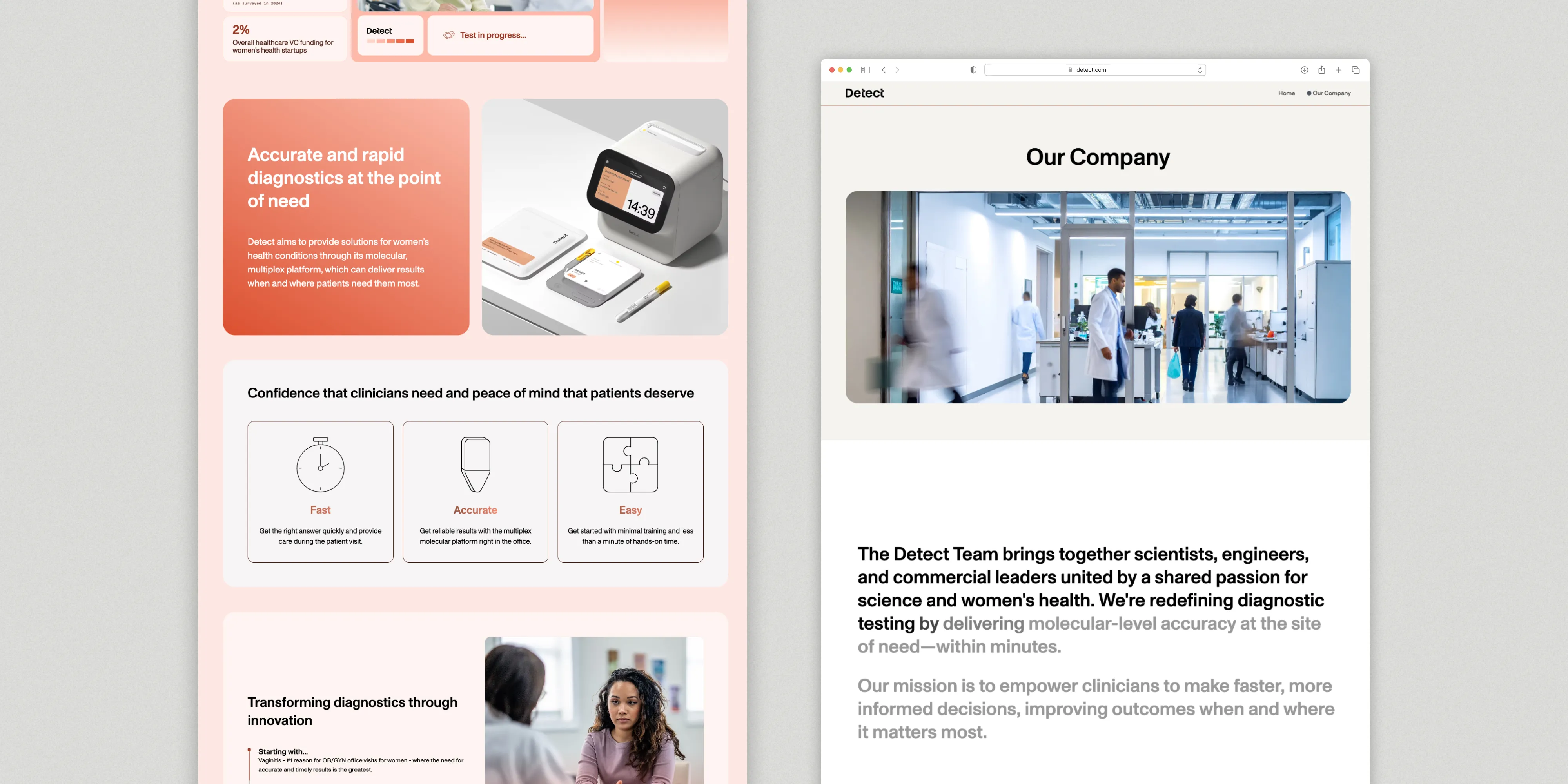 Screenshots showcasing various pages of the Detect website